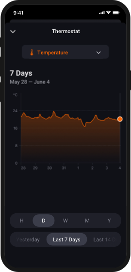 Beispielbildschirm der Homey-App.